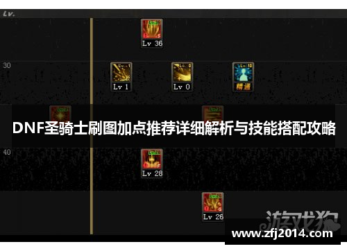 DNF圣骑士刷图加点推荐详细解析与技能搭配攻略